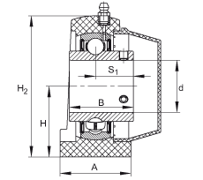 直立式軸承座單元 RSHEY35-TV-VA, 塑料軸承座，內(nèi)圈帶平頭螺釘?shù)耐馇蛎媲蜉S承，耐腐蝕設(shè)計，R 型密封