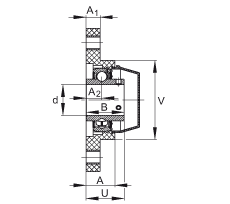 軸承座單元 RCJTY45-TV-VA, 兩孔塑料軸承座，內圈帶平頭螺釘?shù)耐馇蛎媲蜉S承，耐腐蝕設計，R 型密封