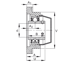 軸承座單元 RCJY50-TV-VA, 四孔塑料軸承座，內(nèi)圈帶平頭螺釘?shù)耐馇蛎媲蜉S承，耐腐蝕設(shè)計，R 型密封