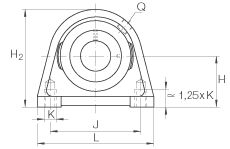 直立式軸承座單元 PSHEY25-N, 鑄鐵軸承座，內(nèi)圈帶平頭螺釘?shù)耐馇蛎媲蜉S承，P 型密封