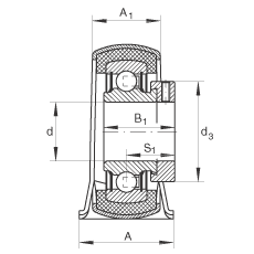 直立式軸承座單元 RPB30, 鋼板軸承座，帶偏心鎖圈和橡膠襯墊的外球面球軸承，P 型密封