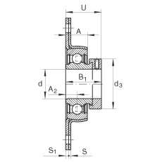 軸承座單元 PCSLT30, 帶兩個(gè)螺栓孔的法蘭的軸承座單元，沖壓鋼板，偏心鎖圈，P型密封