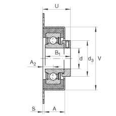 軸承座單元 RCSMF25, 帶兩個螺栓孔的法蘭的軸承座單元，鋼板，橡膠襯墊，偏心鎖圈，P型密封