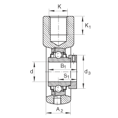 吊裝式軸承座單元 RHE30, 鑄鐵軸承座，帶偏心鎖圈的外球面球軸承，R 密封