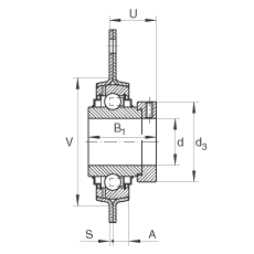 軸承座單元 RRTR30, 帶三個(gè)螺栓孔的法蘭的軸承座單元，沖壓鋼板，偏心鎖圈，R型密封