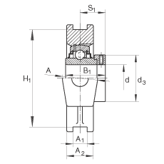 吊裝式軸承座單元 RTUE90, 鑄鐵軸承座，帶偏心鎖圈的外球面球軸承，R 密封
