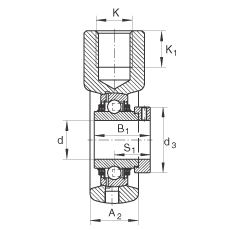 吊裝式軸承座單元 THE30, 鑄鐵軸承座，帶偏心鎖圈的外球面球軸承，T 型密封