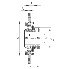軸承座單元 RA40, 帶三個/四個螺栓孔的法蘭的軸承座單元，沖壓鋼板，偏心鎖圈，P型密封