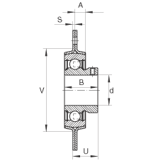 軸承座單元 RAY15, 帶三個/四個螺栓孔的法蘭的軸承座單元，鋼板， 內(nèi)圈帶平頭螺釘， P型密封