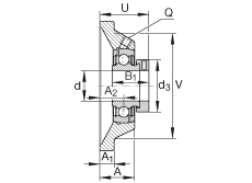 軸承座單元 PCJ1-1/4-206, 四角法蘭軸承座單元，鑄鐵，根據(jù) ABMA 15 - 1991, ABMA 14 - 1991, ISO3228 帶有偏心緊定環(huán)，P型密封，英制